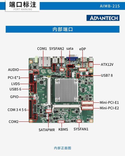 工控电脑产品选购指南 底价咨询与杭州发货详解